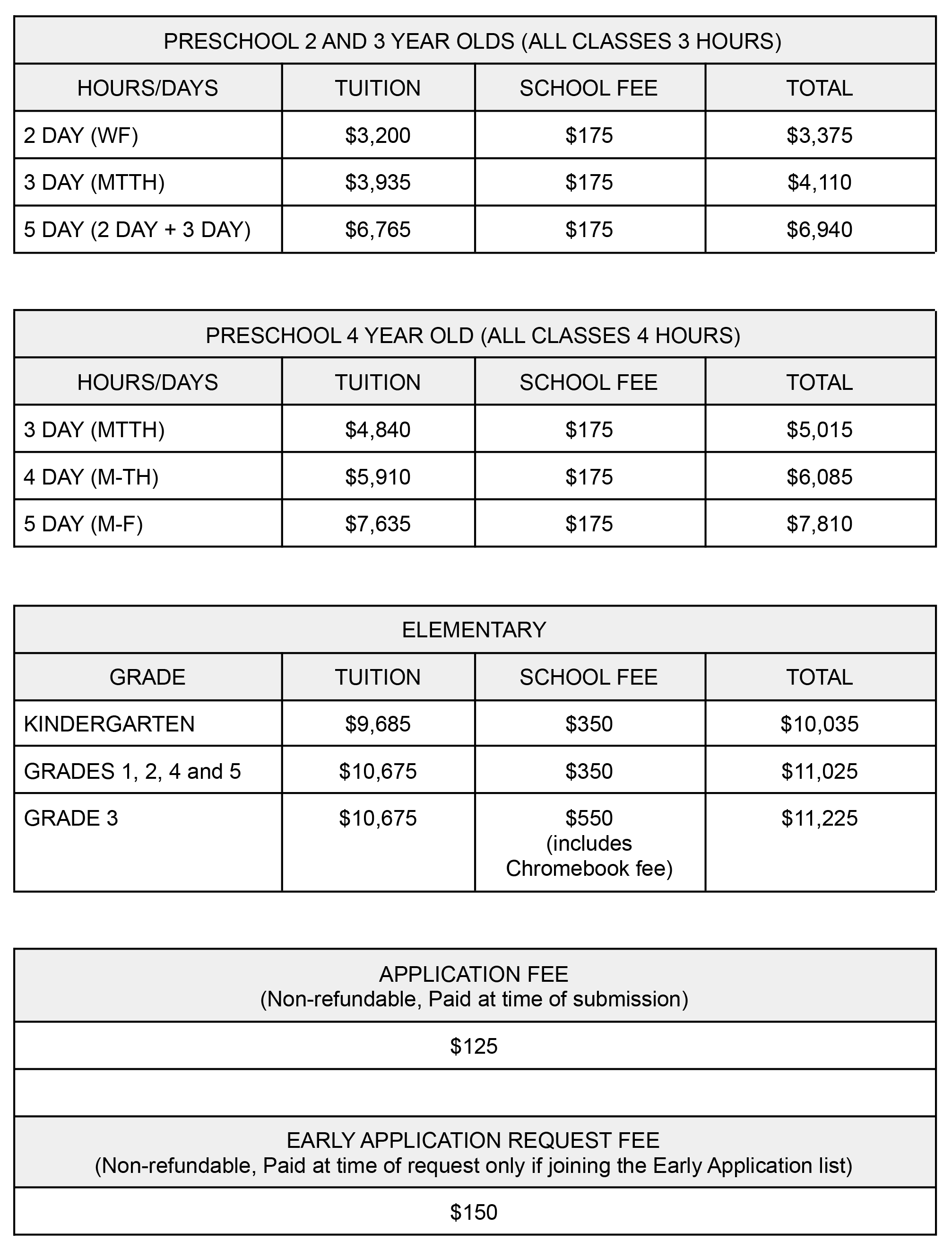 Tuition & Fees - Saint James' Episcopal School