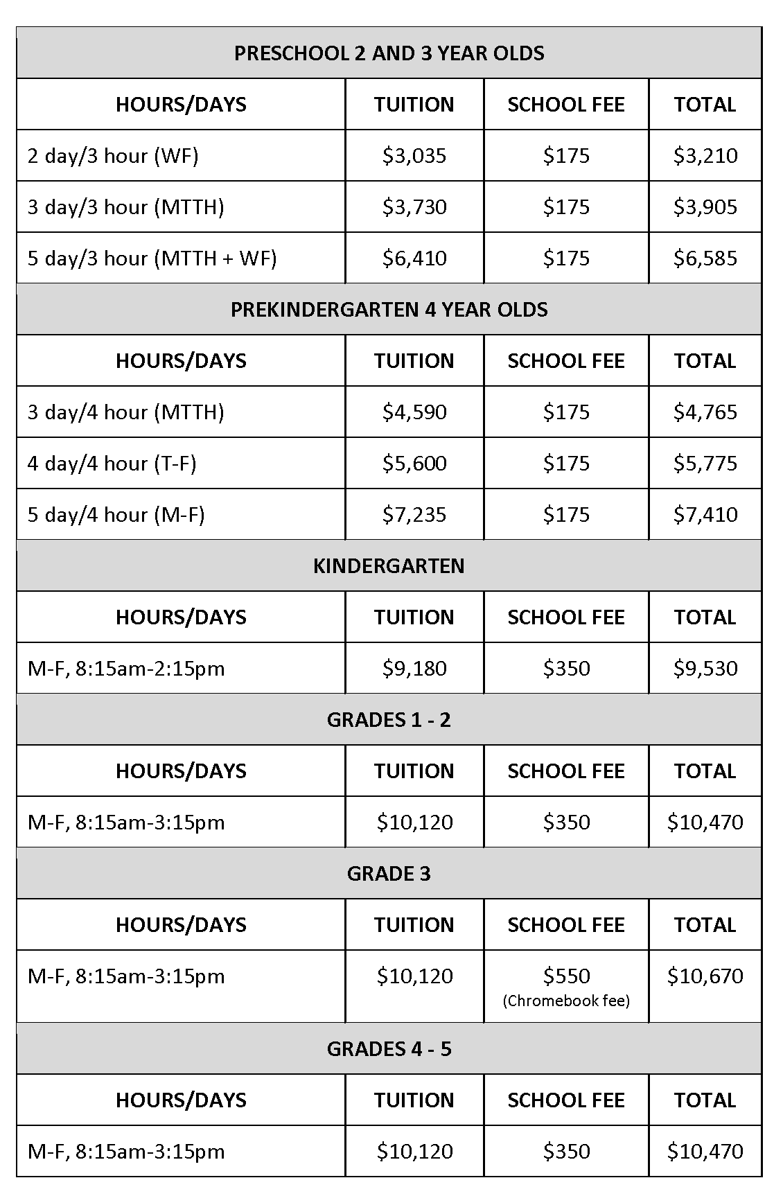 Tuition & Fees - Saint James' Episcopal School